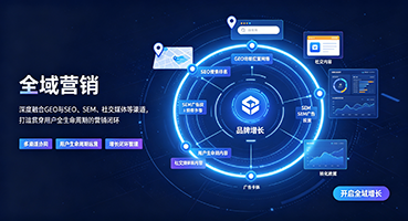 开封外贸GEO出海
